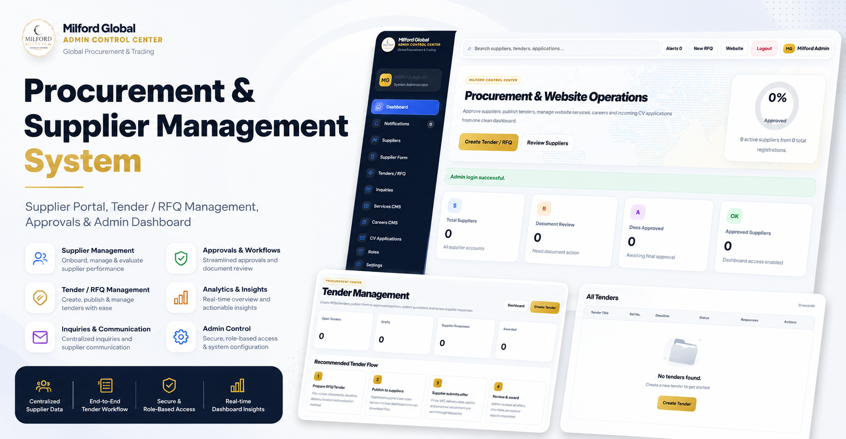 Milford Global procurement and supplier portal